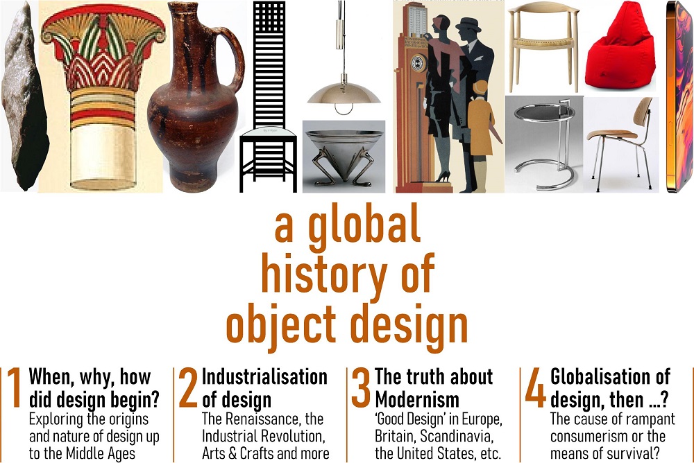 Global History of Object Design